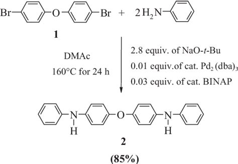  Diphenyl Ether: An Unsung Hero in High-Performance Engineering Plastics and Thermally Stable Solvents!